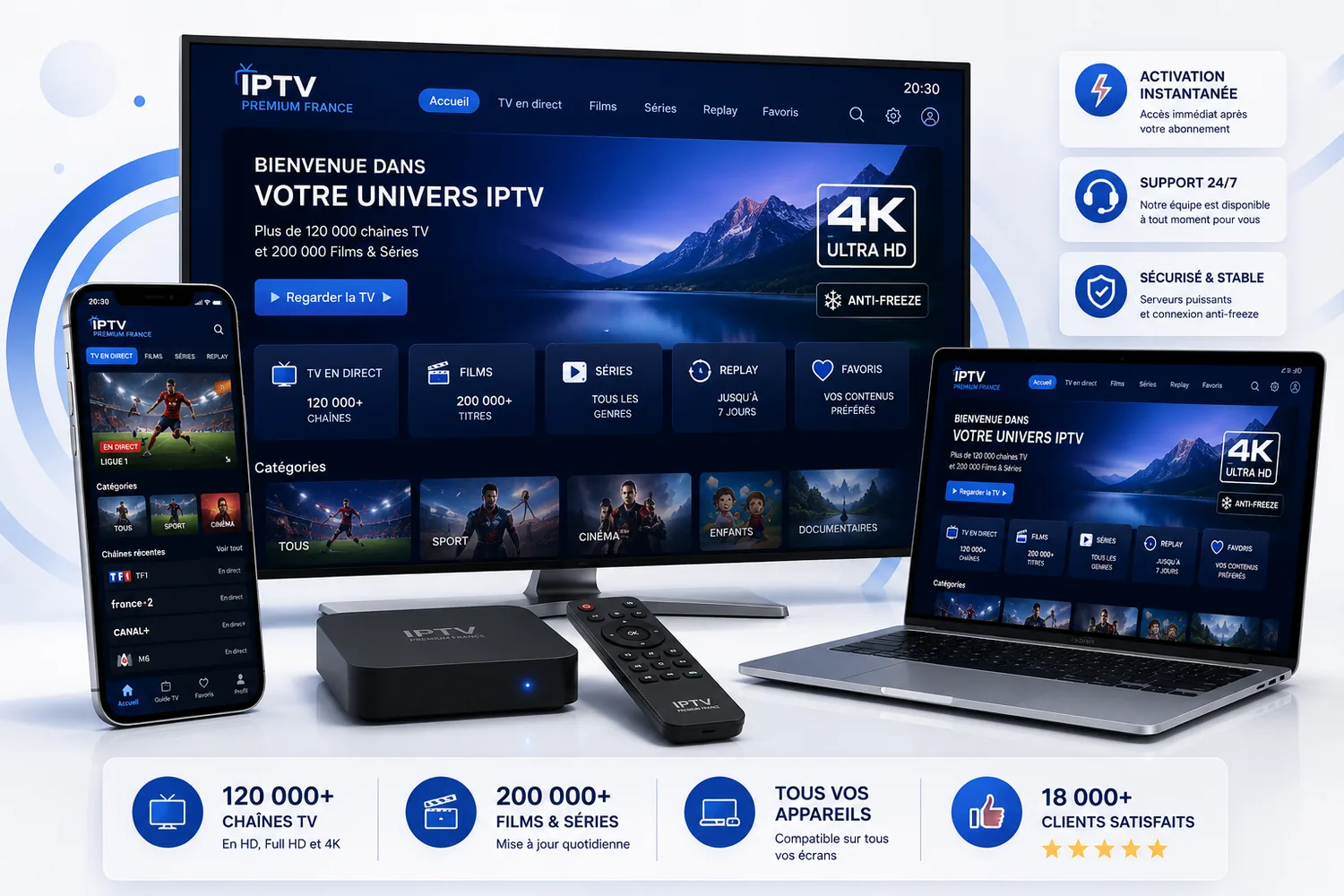 Interface IPTV Premium France sur téléviseur, ordinateur et smartphone